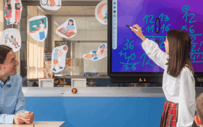 How AV Classroom Technology is Shaping the Future of Learning in K–12 and Higher Education